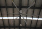 De aërodynamische Grote Industriële Plafondventilator van 6 Bladbigass, 20ft HVLS Elektrische Plafondventilator